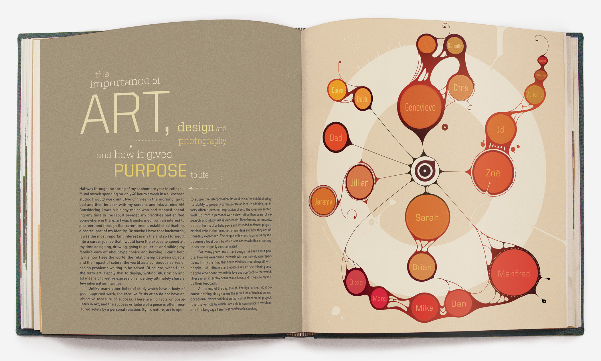 Book spread with the headline "the importance of art, design and photography and how it gives purpose to life"