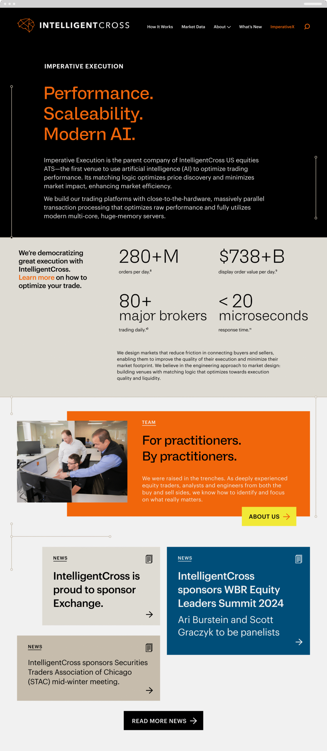 Homepage for Imperative Execution